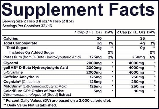 Pump Sauce Hot Sauce