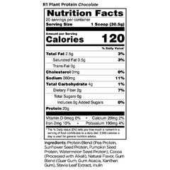 Plant Protein